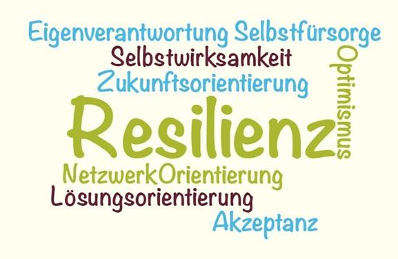 Resilienz